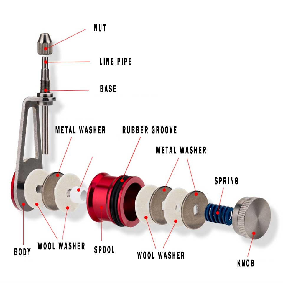 Outil de nouage de fil de lign - Baitcasting Reel avis et prix