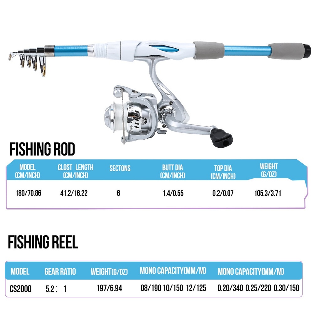 Canne à pêche bleue et blanche - Reel Bag avis et prix